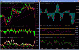 audusd-hourly-21-apr-09