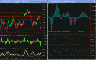 audgbp-hourly-21-apr-09