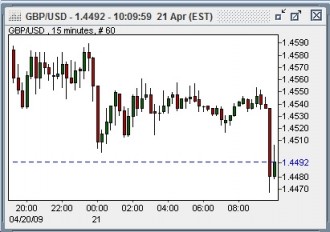 cable-21-apr-09