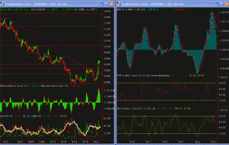 eurgbp-hourly-23-apr-09