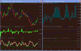 eurusd-hourly-24-apr-09