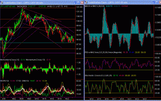 usdjpy-hourly-24-apr-09