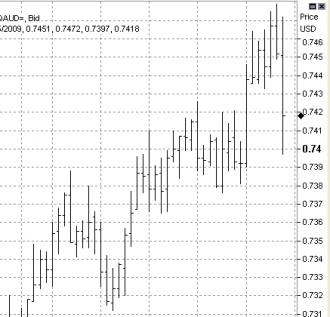 5-5-aud