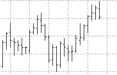 5-7-gbp2