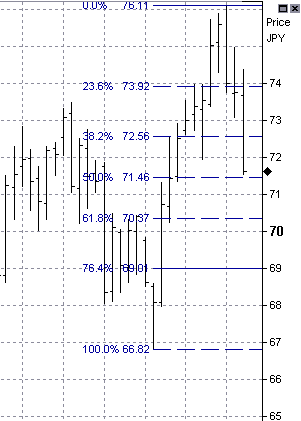 5-13-audjpy