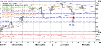 5-13-jpy