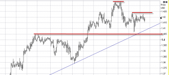 6-5-eur