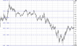 6-12-eur2