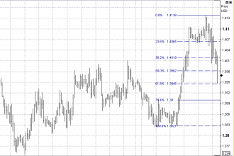 6-24-EUR