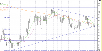 6-29-jpy