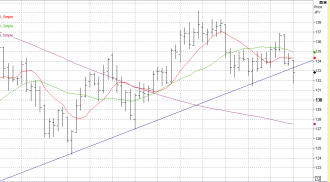 7-6-eurjpy2