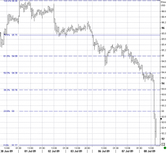 7-8-jpy