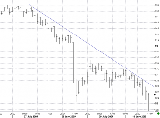 7-10-jpy2