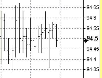 7-20-jpy