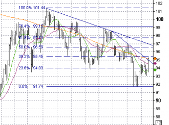 7-23-jpy