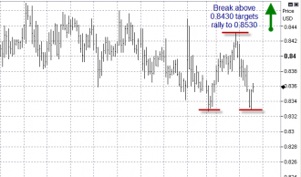 8-10-aud