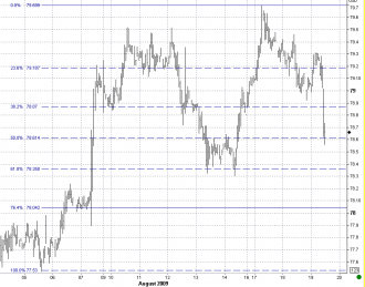 8-19-dxy