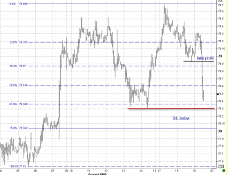 8-19-dxy2