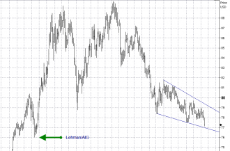 9-8-dxy