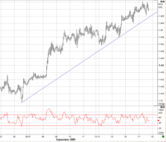 9-17-eur2