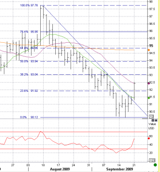 9-21-jpy