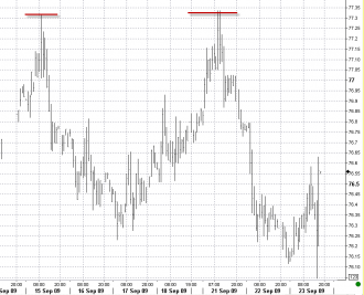 9-23-dxy2