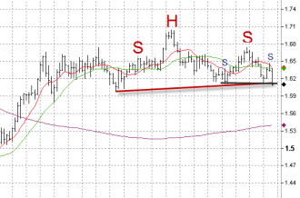 9-24-h&S