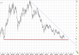 10-6-dxy