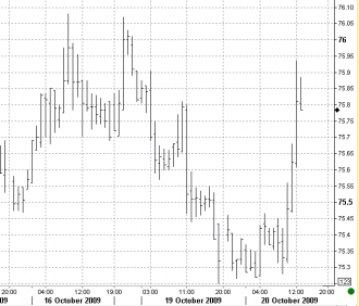 10-20-dxy