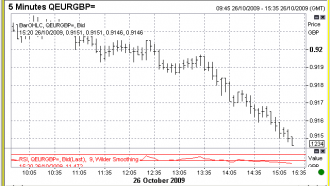 10-26-eurgbp