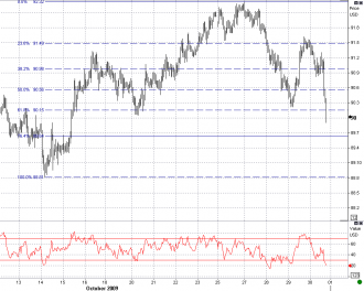 10-30-jpy