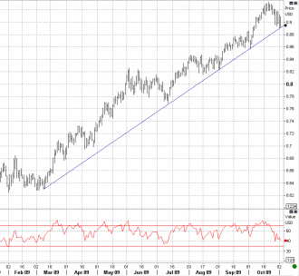 11-3-aud