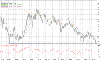 11-25-jpy