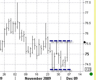 12-4-dxy2