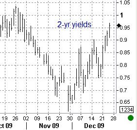 12-24-2s