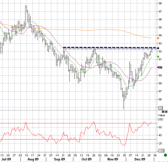 12-30-usdjpy