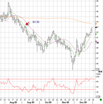 12-31-jpy