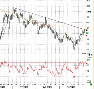 1-7-JPY