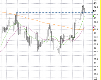 4-6 jpy