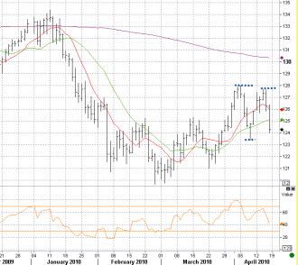 4-16 jpy