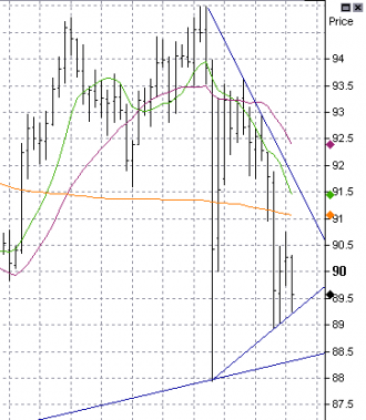 5-25 jpy