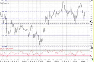 7-14 jpy