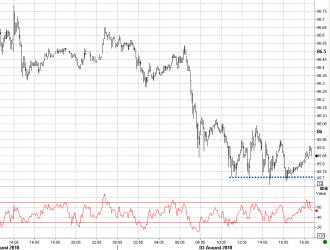 8-3 jpy