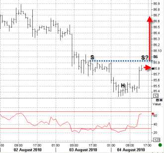 8-4 jpy