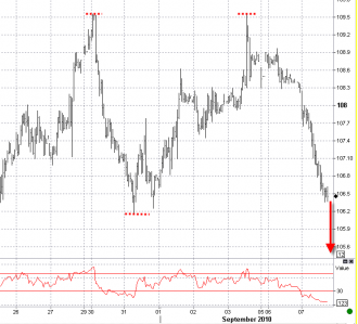 9-7 eurjpy