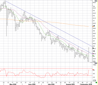 9-15 jpy