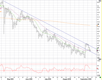 9-23 jpy