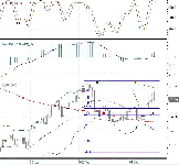 eurusd