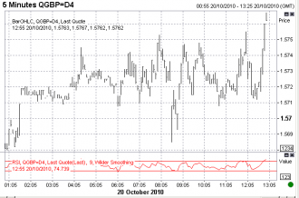 10-20 gbp