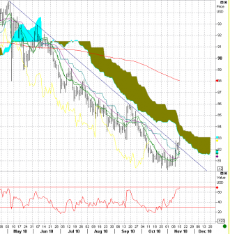 11-15 jpy